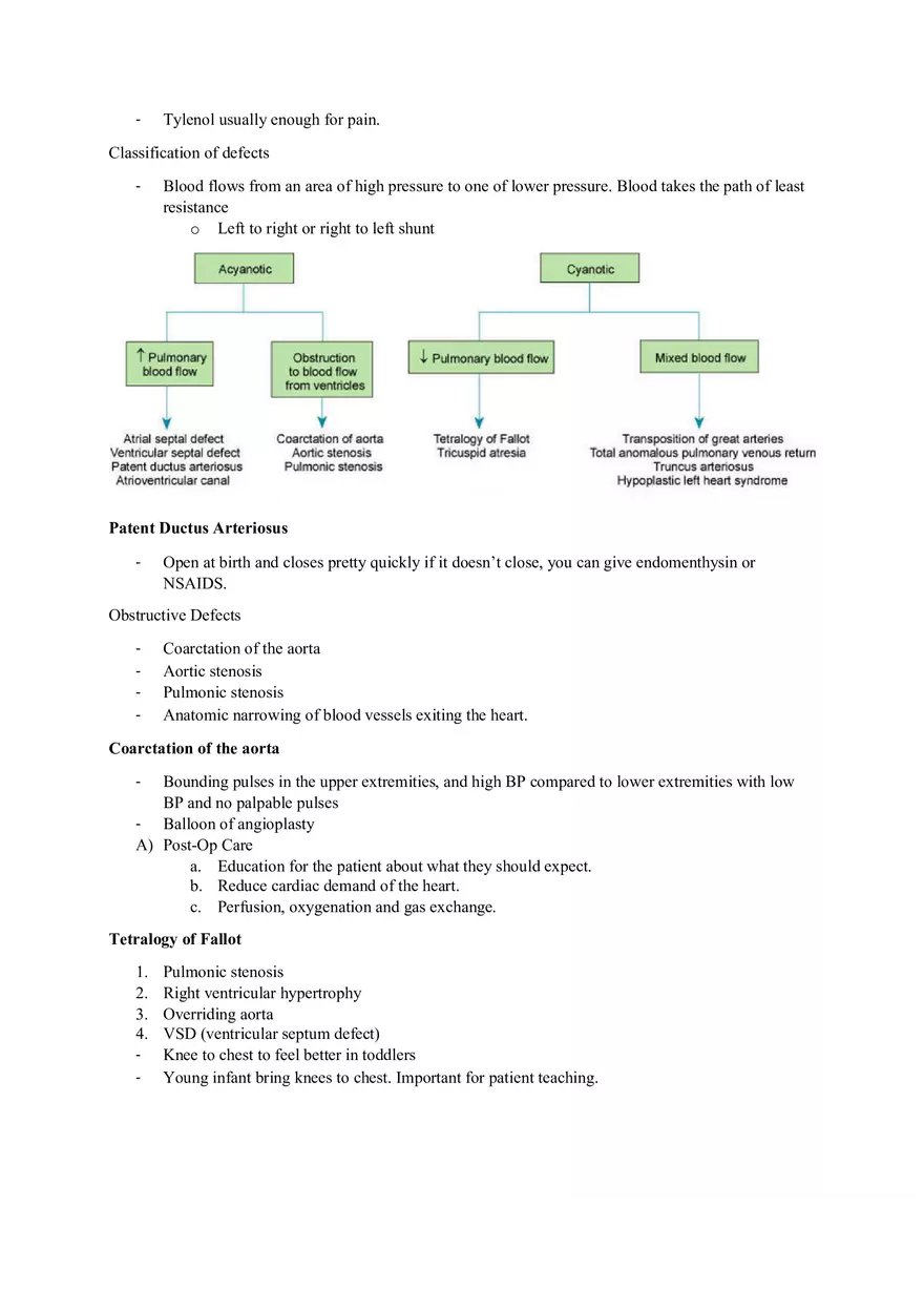 Cardiovascular Dysfunction - Page 2