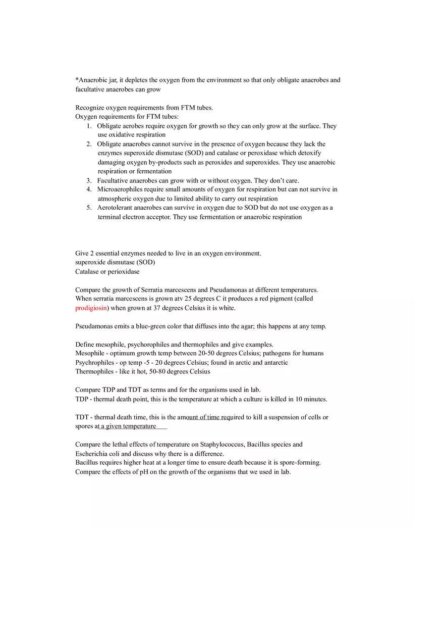 Relationship of Capsules with Virulence and Capsule Staining Techniques Lab - Page 6