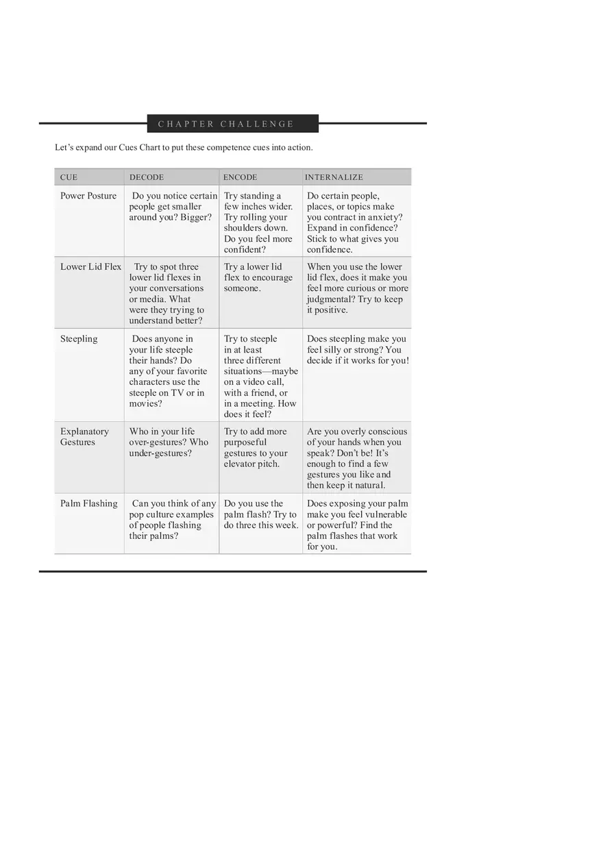 Master the Secret Language of Charismatic Communication Part 3 - Page 1