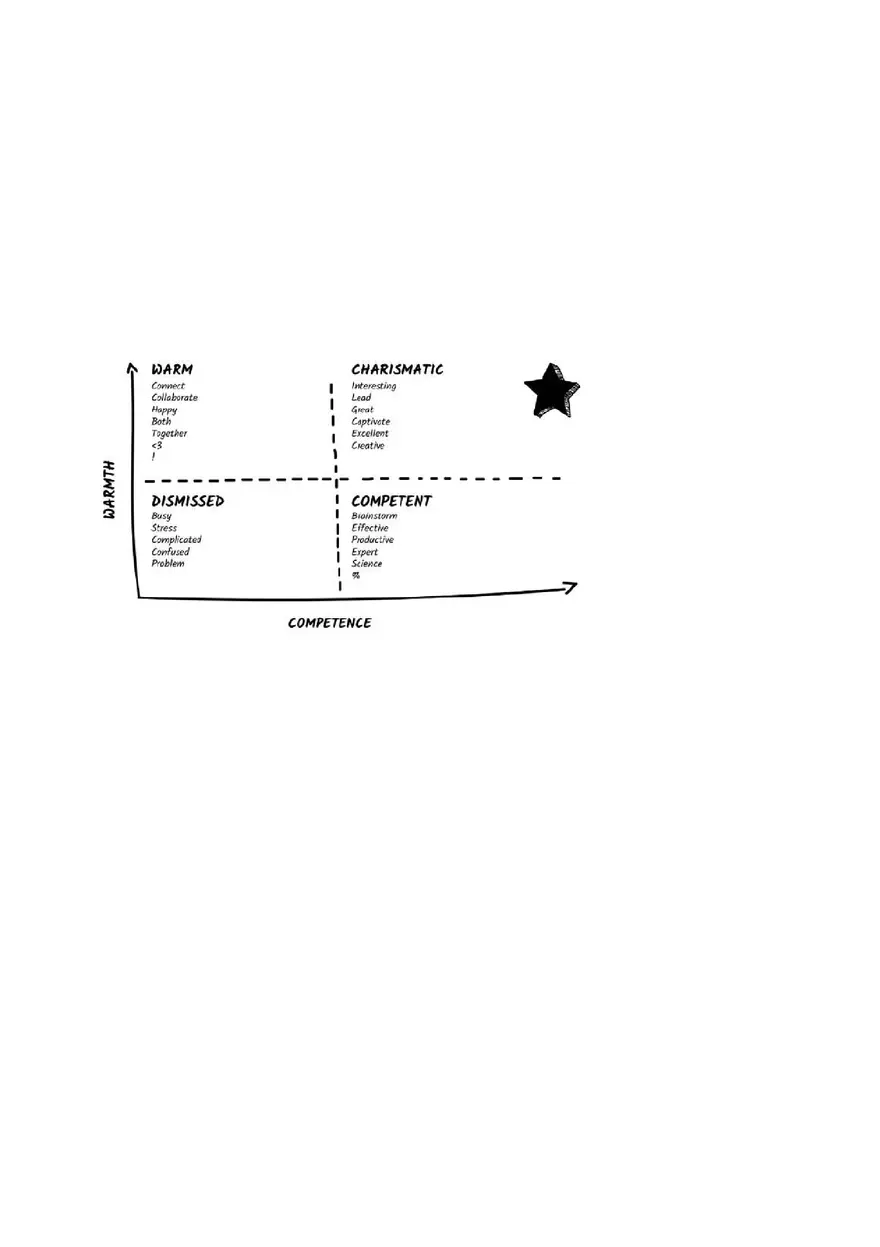 Master the Secret Language of Charismatic Communication Part 4 - Page 12