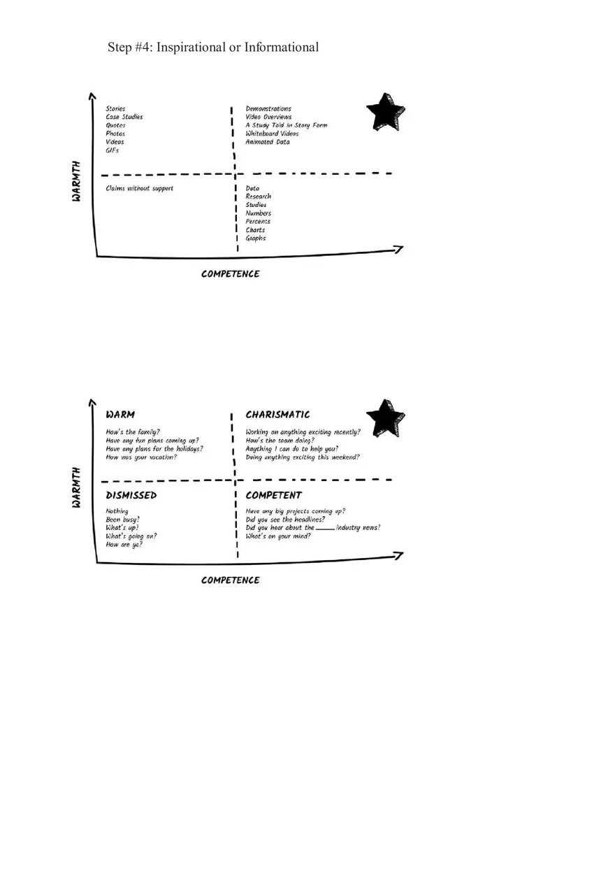 Master the Secret Language of Charismatic Communication Part 4 - Page 14