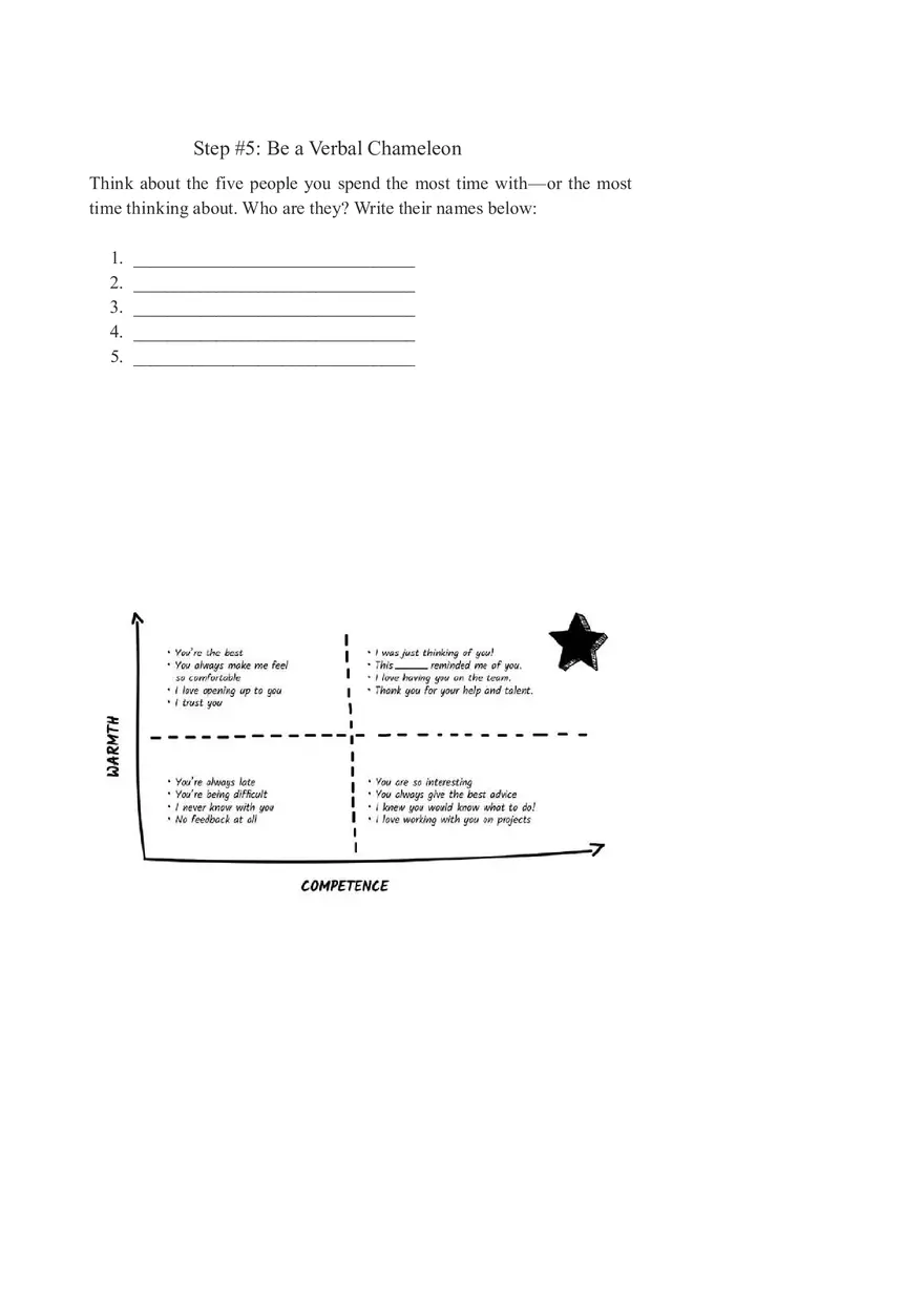 Master the Secret Language of Charismatic Communication Part 4 - Page 15