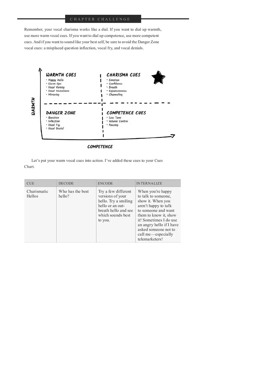 Master the Secret Language of Charismatic Communication Part 4 - Page 1