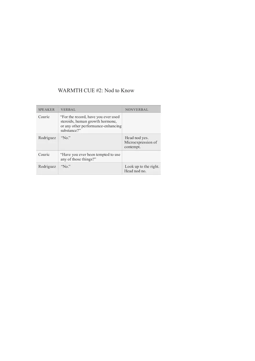 Master the Secret Language of Charismatic Communication Part 2 - Page 8