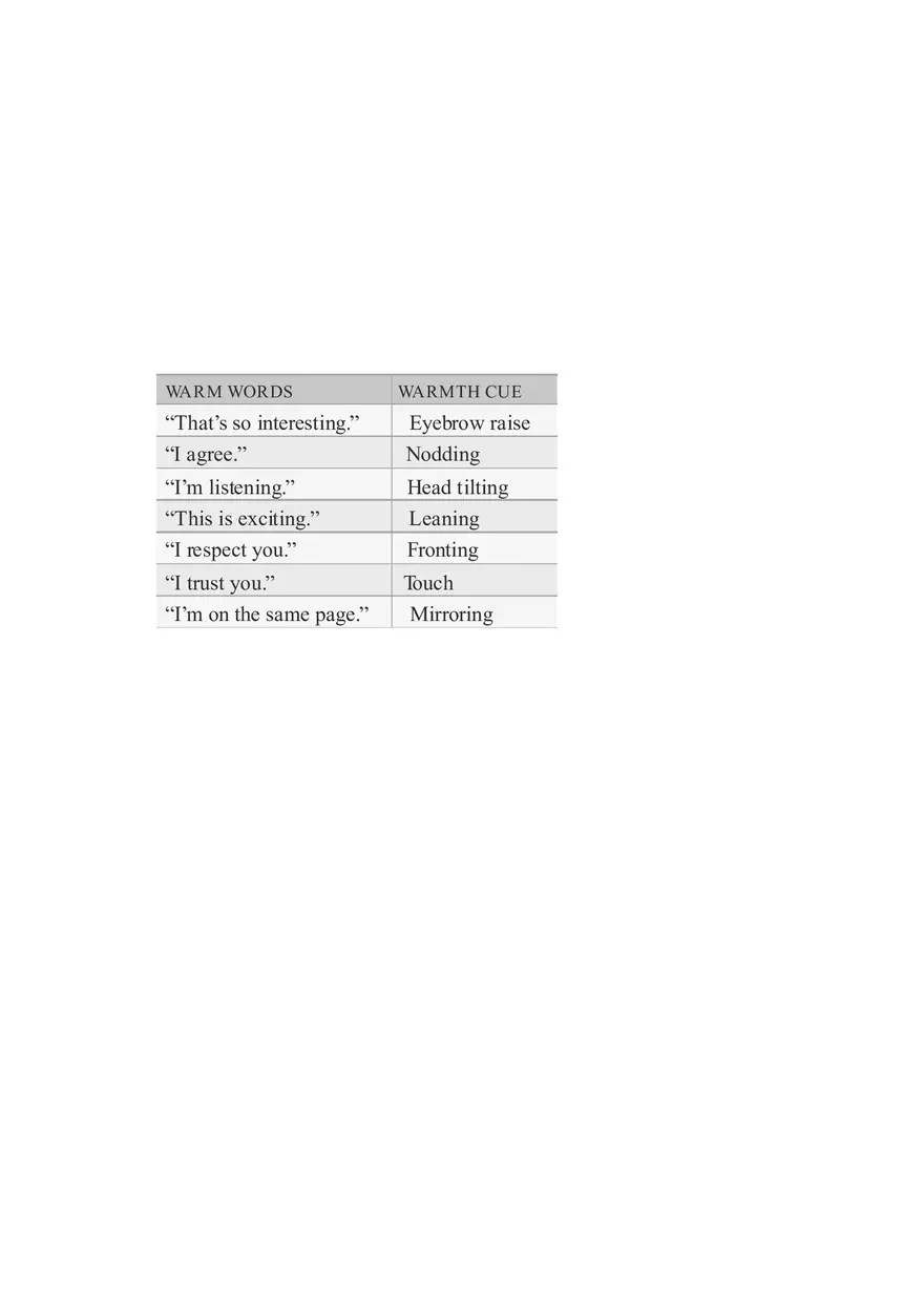 Master the Secret Language of Charismatic Communication Part 2 - Page 10