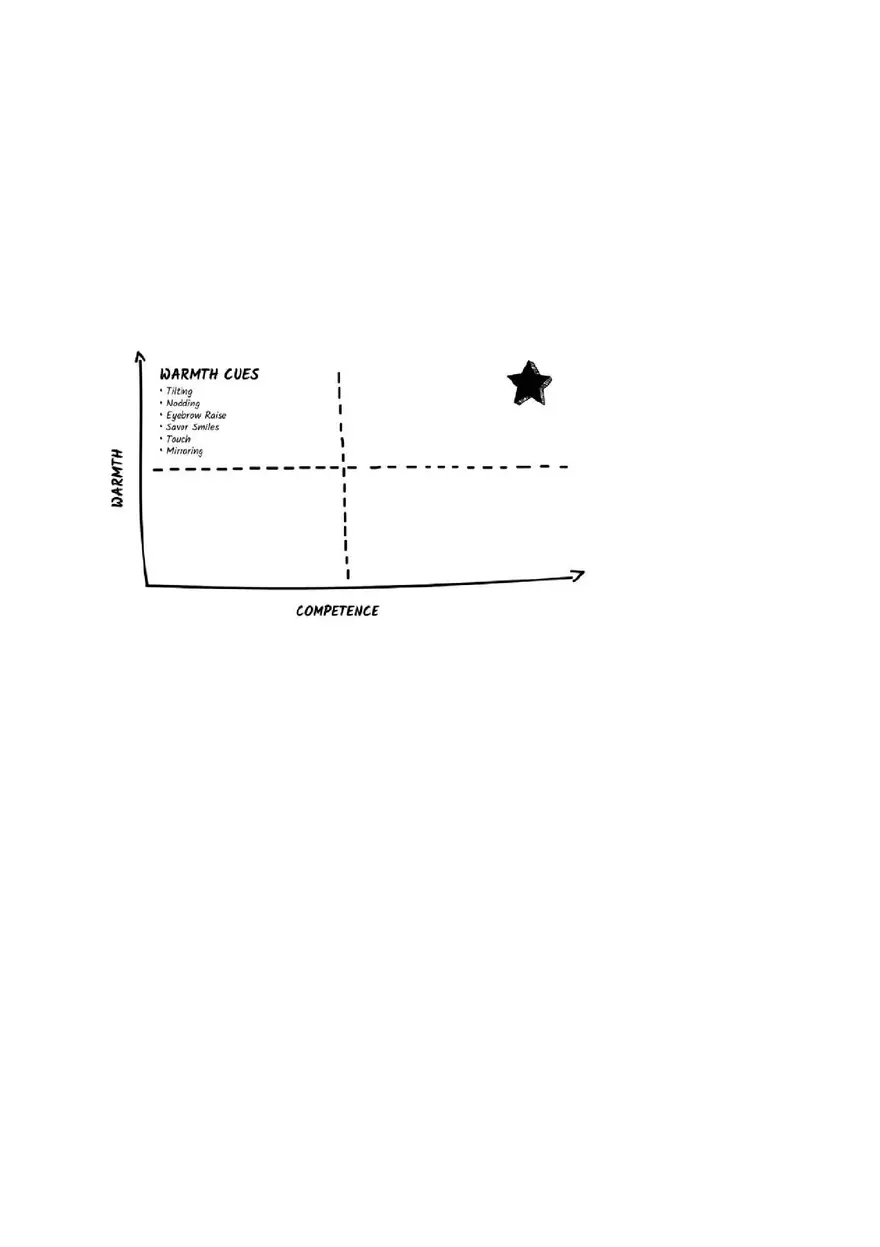 Master the Secret Language of Charismatic Communication Part 2 - Page 2