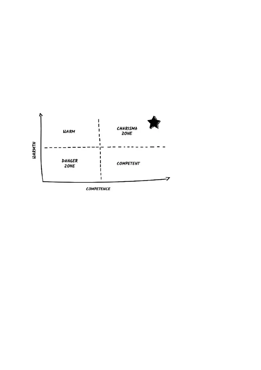 Master the Secret Language of Charismatic Communication Part 1 - Page 1