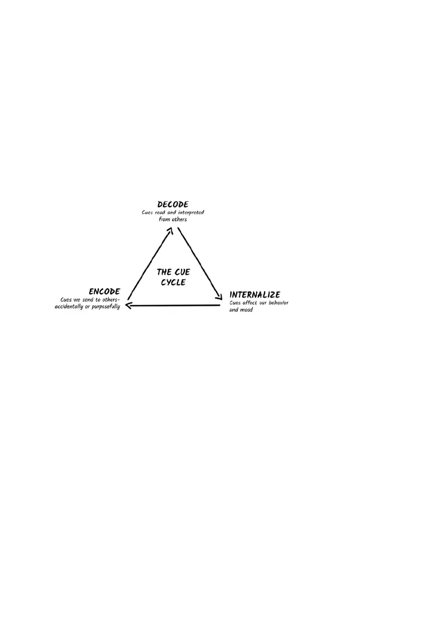 Master the Secret Language of Charismatic Communication Part 1 - Page 6