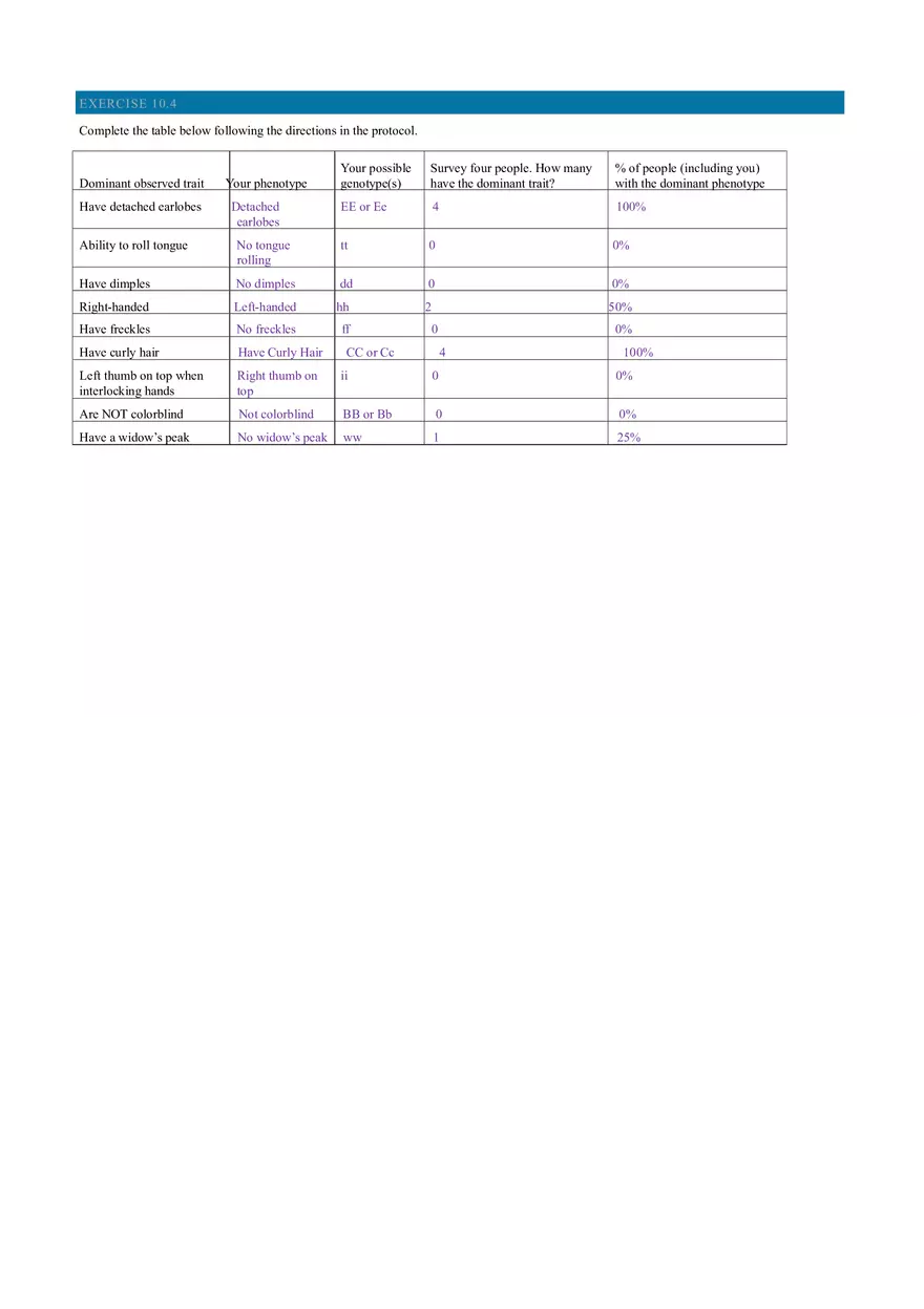 DNA, Chromosomes, and Genes Lab Report - Page 3