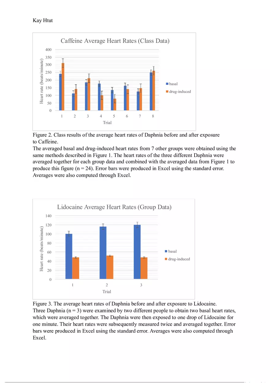 Investigating the Effects of Agonist and Antagonist Drugs on Daphnia Heart Rate - Page 5