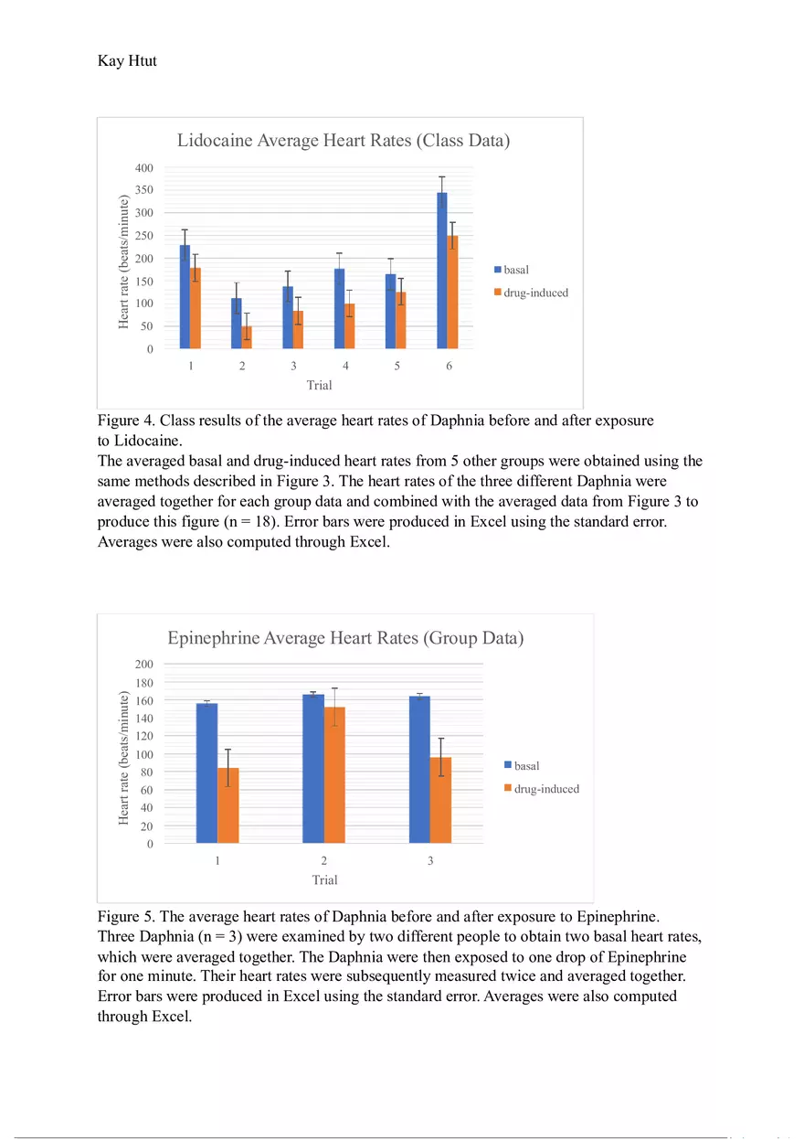 Investigating the Effects of Agonist and Antagonist Drugs on Daphnia Heart Rate - Page 6