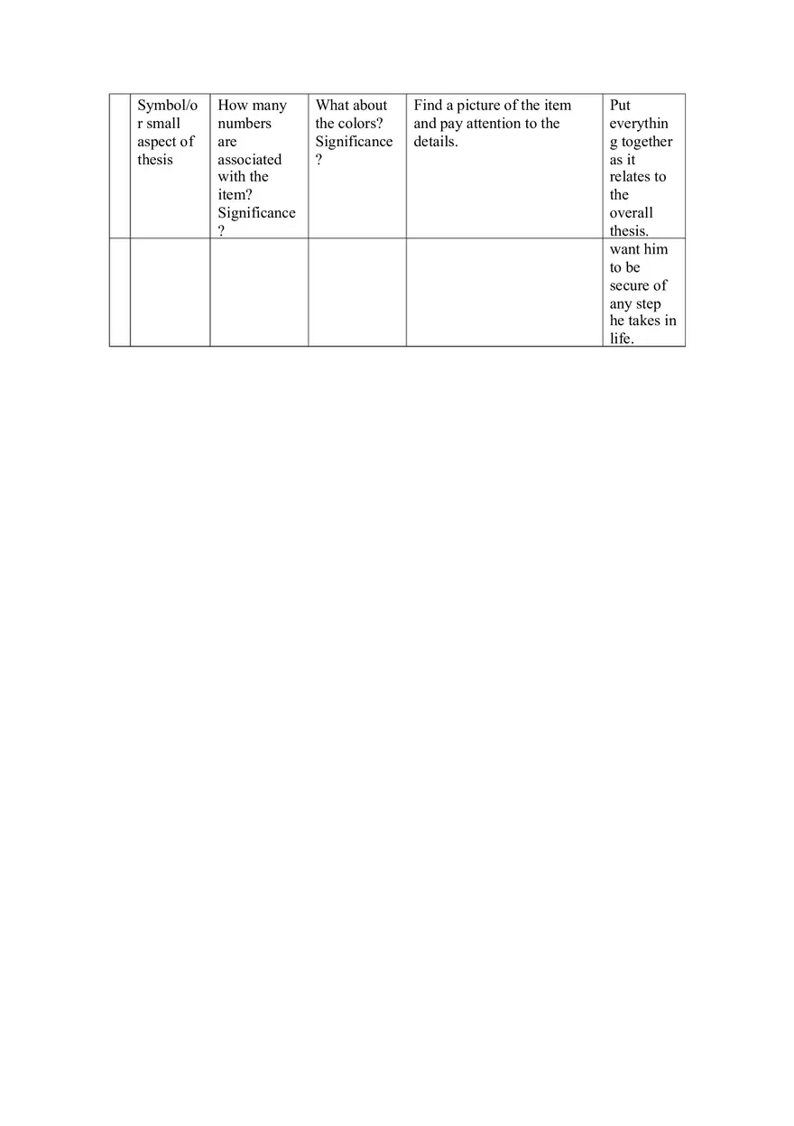 Poem Immigrants by Pat Mora Analytical Essay - Page 8