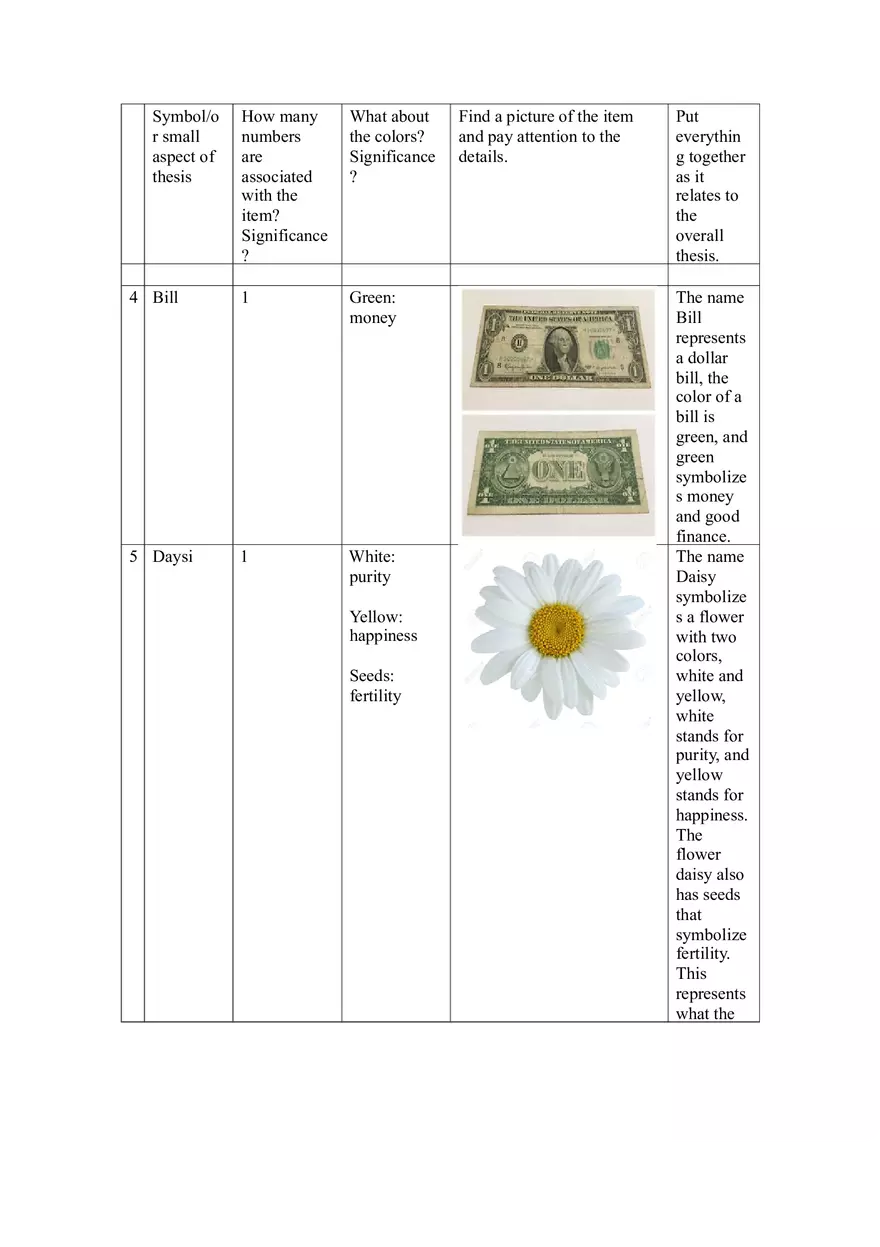 Poem Immigrants by Pat Mora Analytical Essay - Page 6