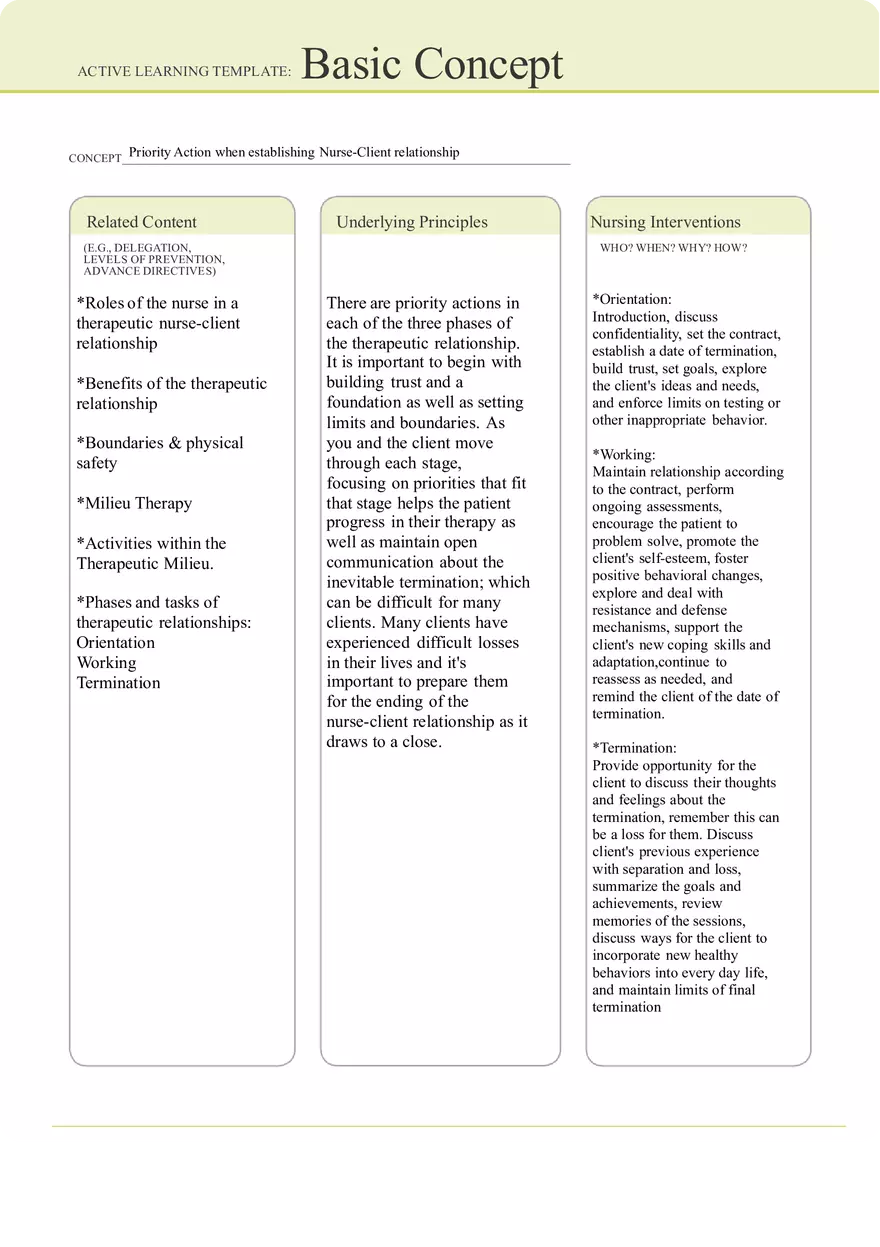 ATI Learning Templates - Nurse Client Relationship - Page 1