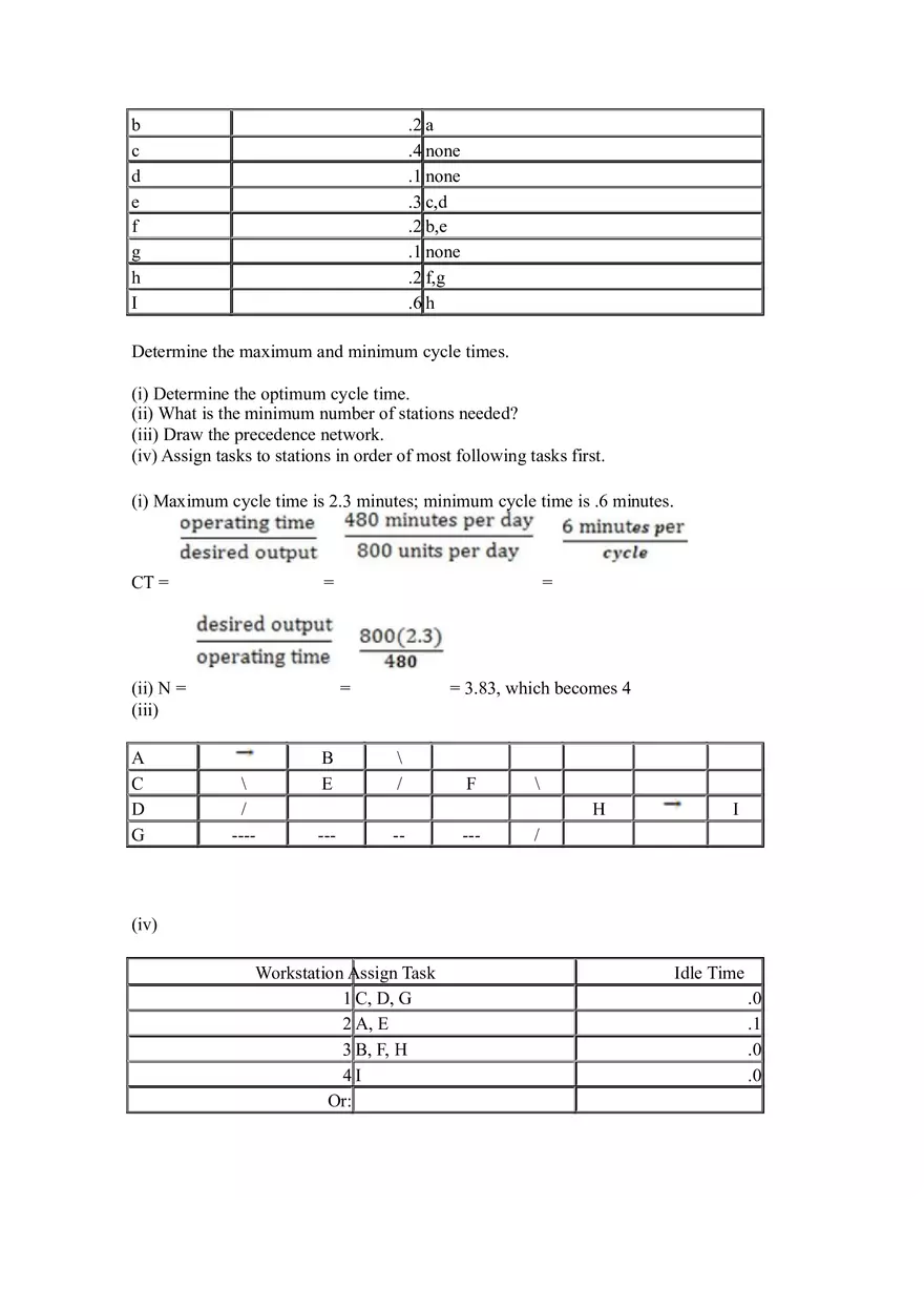 Introduction to Operations Management Answer Key Part 8 - Page 10