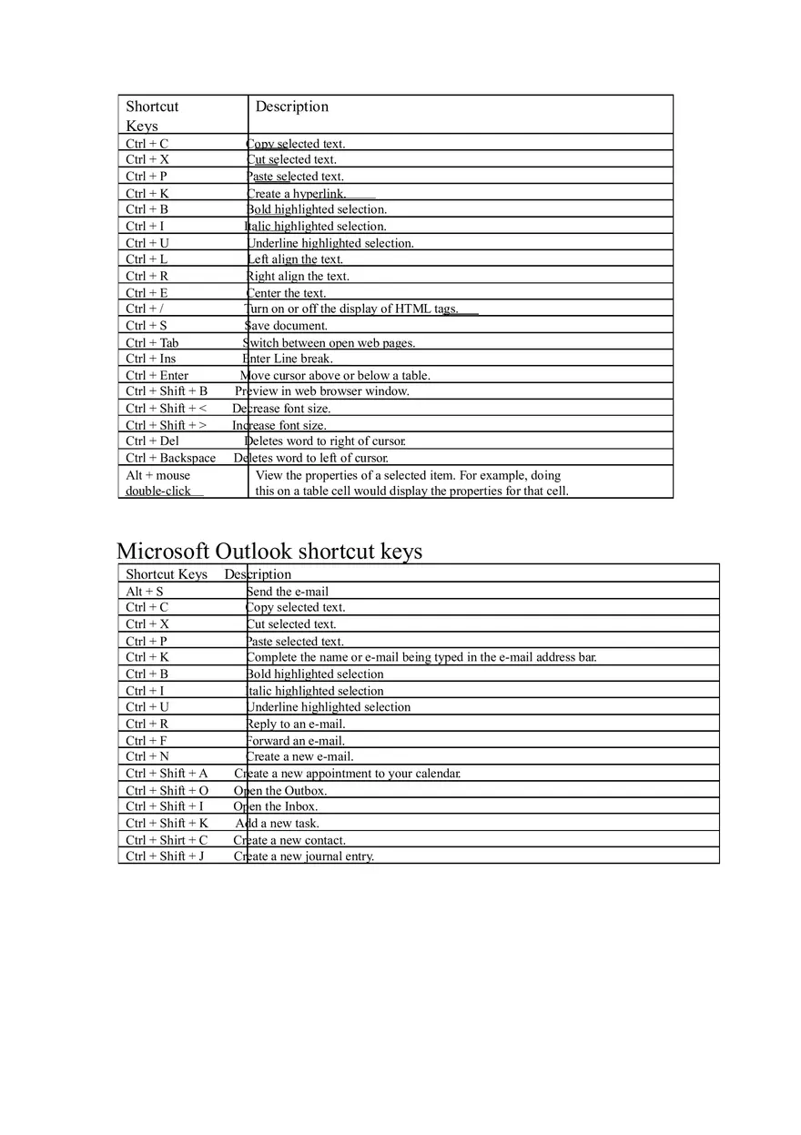Computer Short Cut Keys - Page 8
