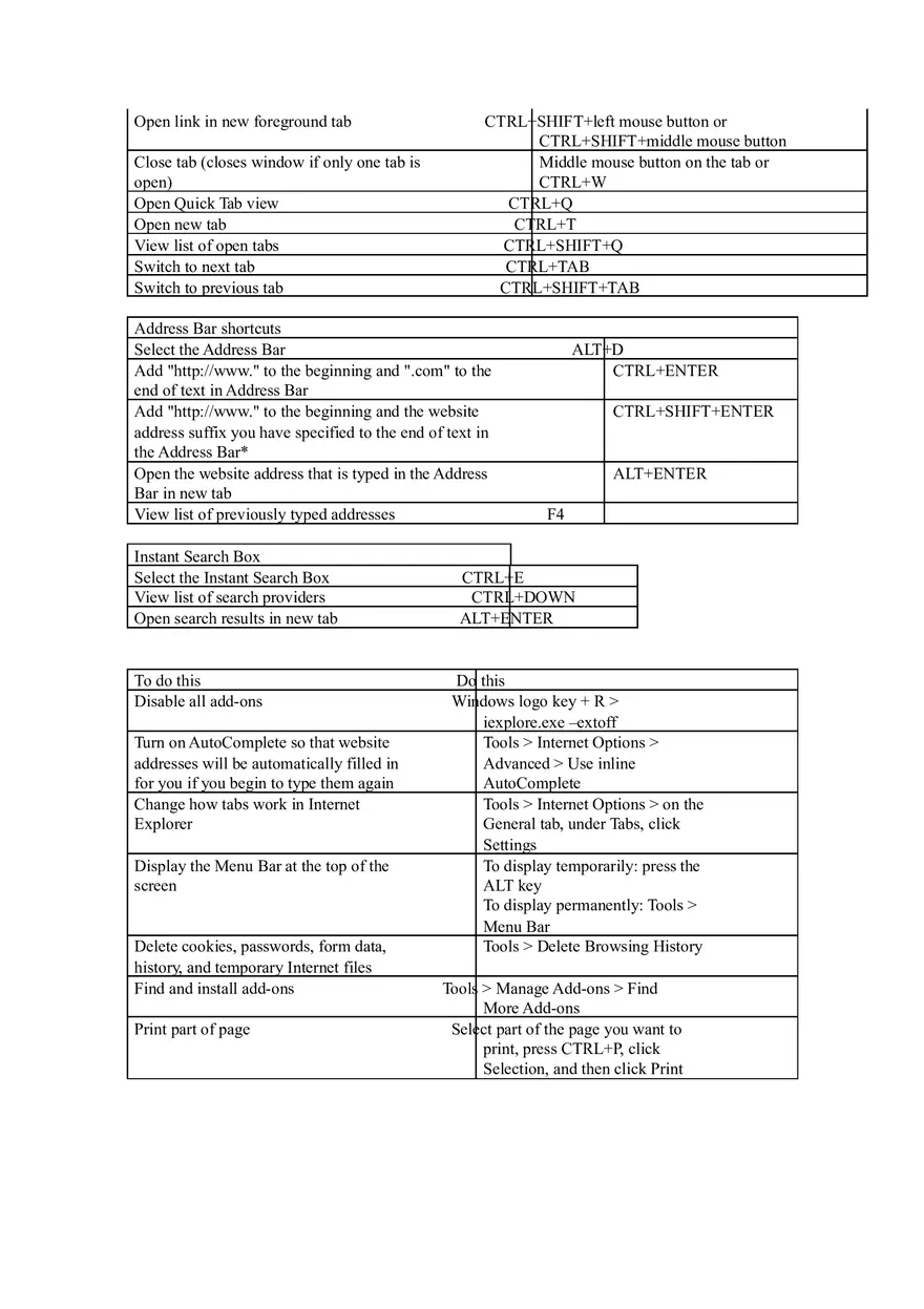 Computer Short Cut Keys - Page 11