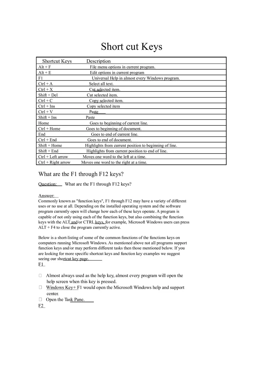 Computer Short Cut Keys - Page 1