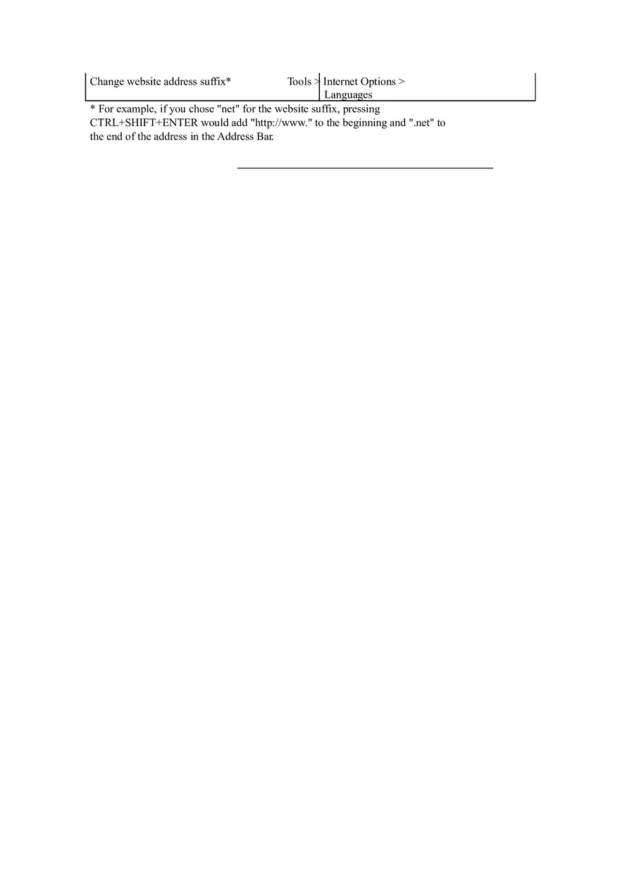 Computer Short Cut Keys - Page 3