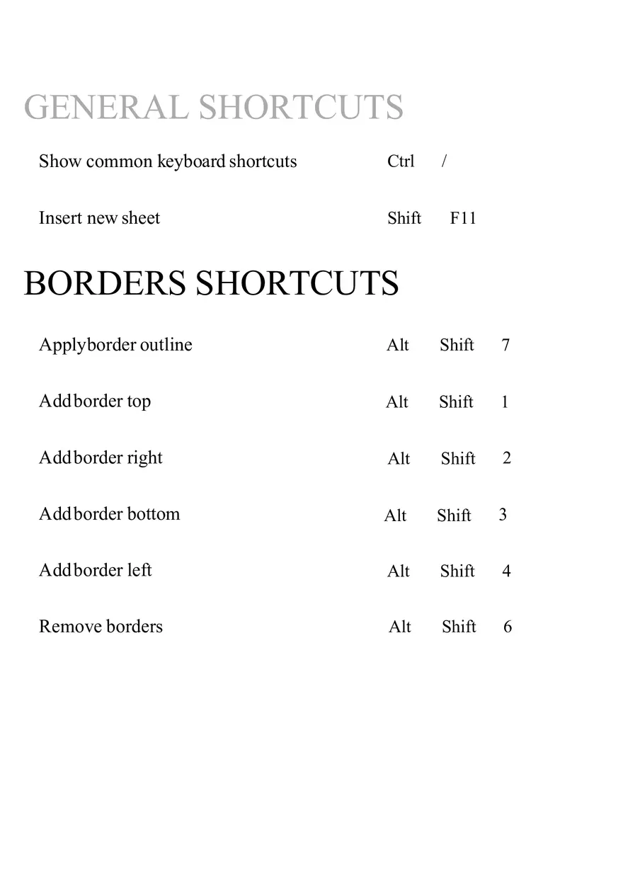Google Sheet Shortcuts - Page 2