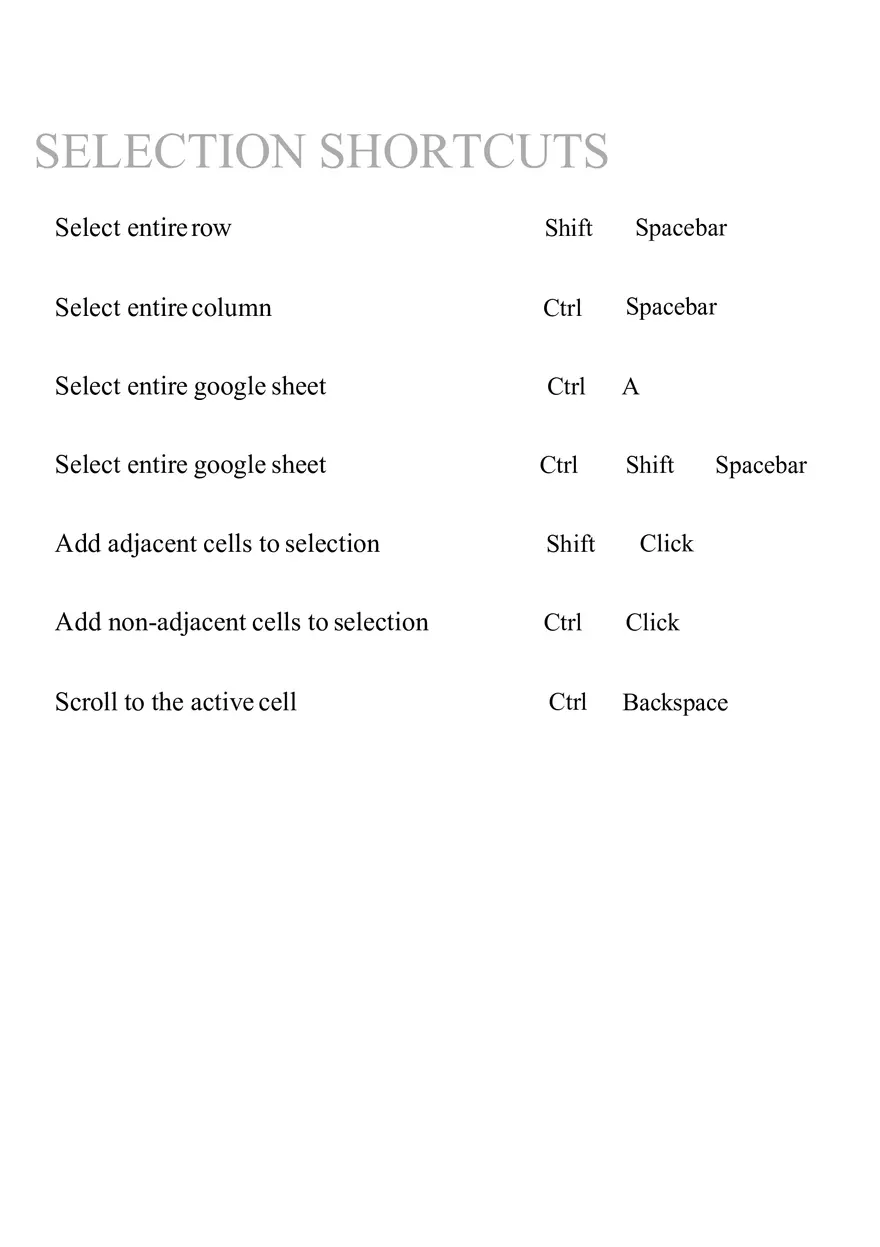 Google Sheet Shortcuts - Page 5