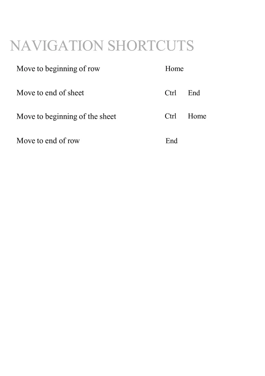 Google Sheet Shortcuts - Page 6
