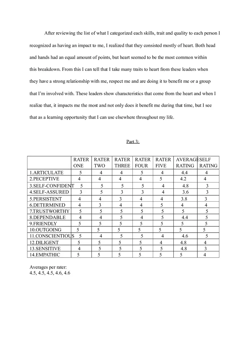 Personal Leadership Portfolio Part 1-7 - Page 5