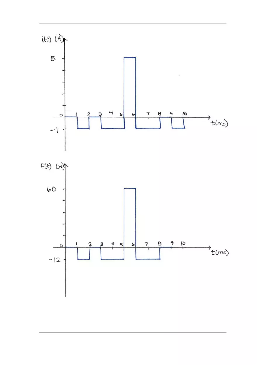 Chapter 1 Solutions to Answers of Basic Engineering Circuit Analysis (Part 2) - Page 10