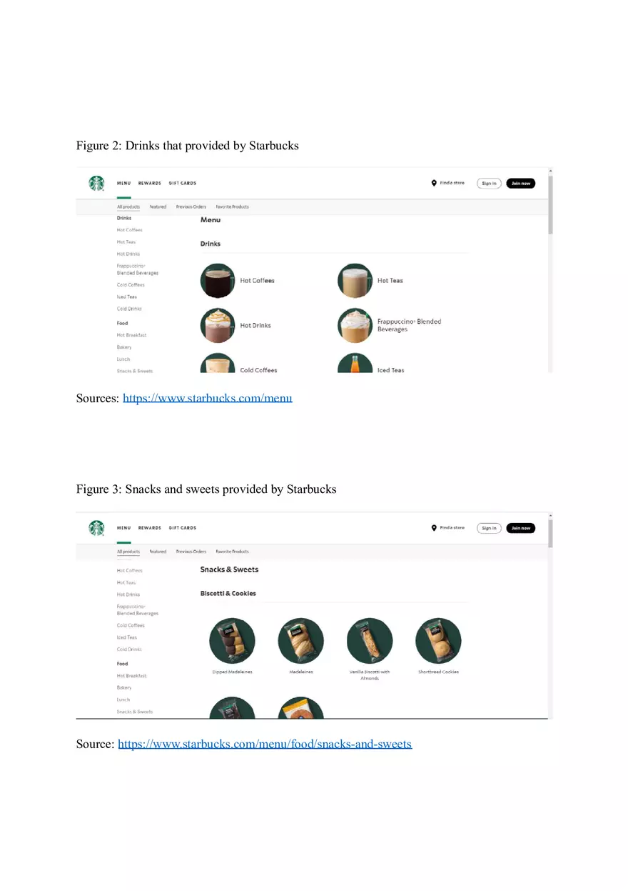 Introduction of Starbucks - Page 6