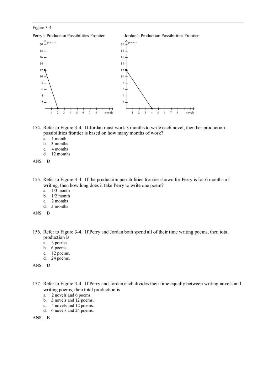 Advantage - The Driving Force of Specialization Answer Key (Sec 3) Part 4 - Page 9