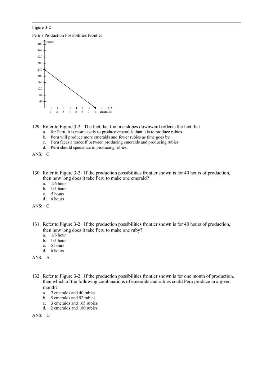 Advantage - The Driving Force of Specialization Answer Key (Sec 3) Part 4 - Page 3