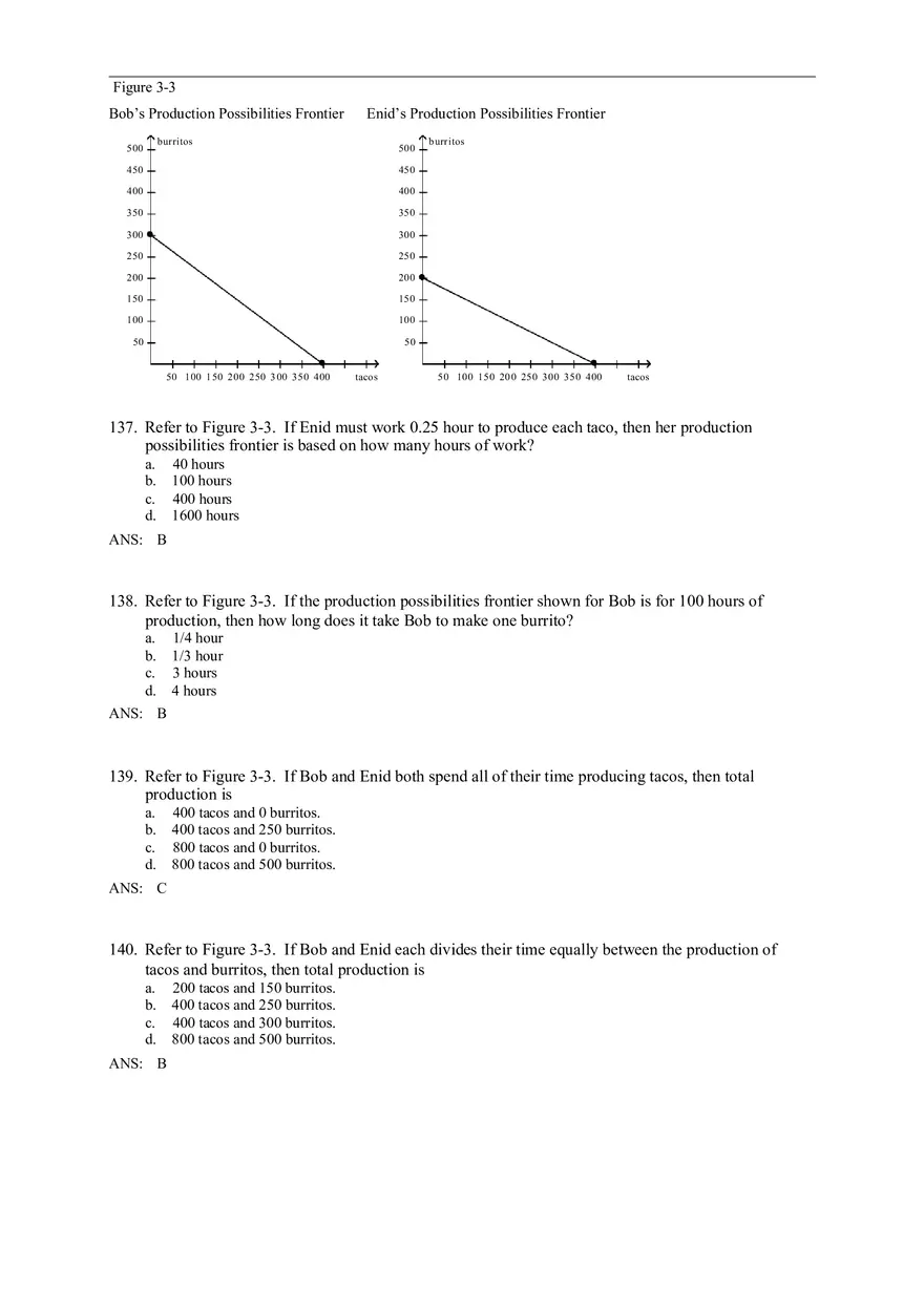 Advantage - The Driving Force of Specialization Answer Key (Sec 3) Part 4 - Page 5