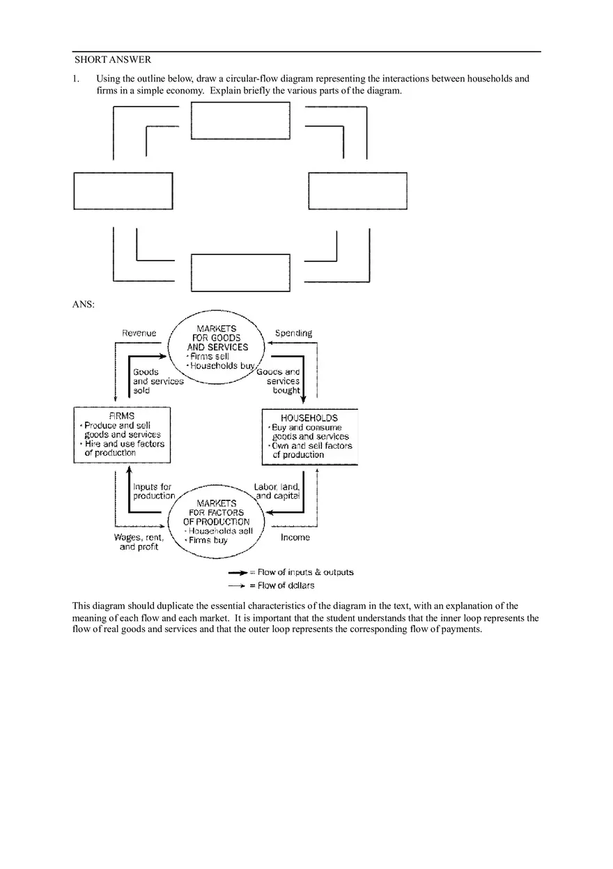 Thinking Like An Economist Part II - Page 1