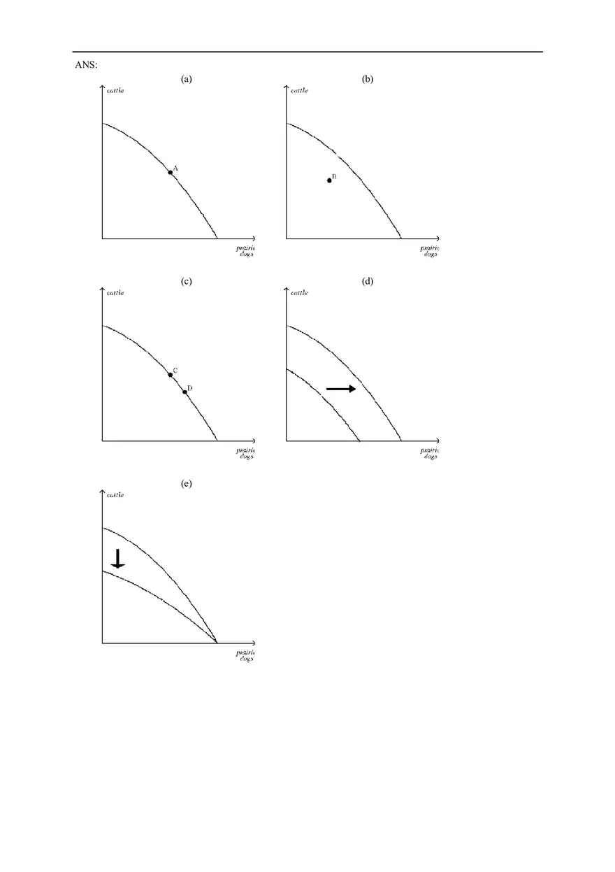 Thinking Like An Economist Part II - Page 3