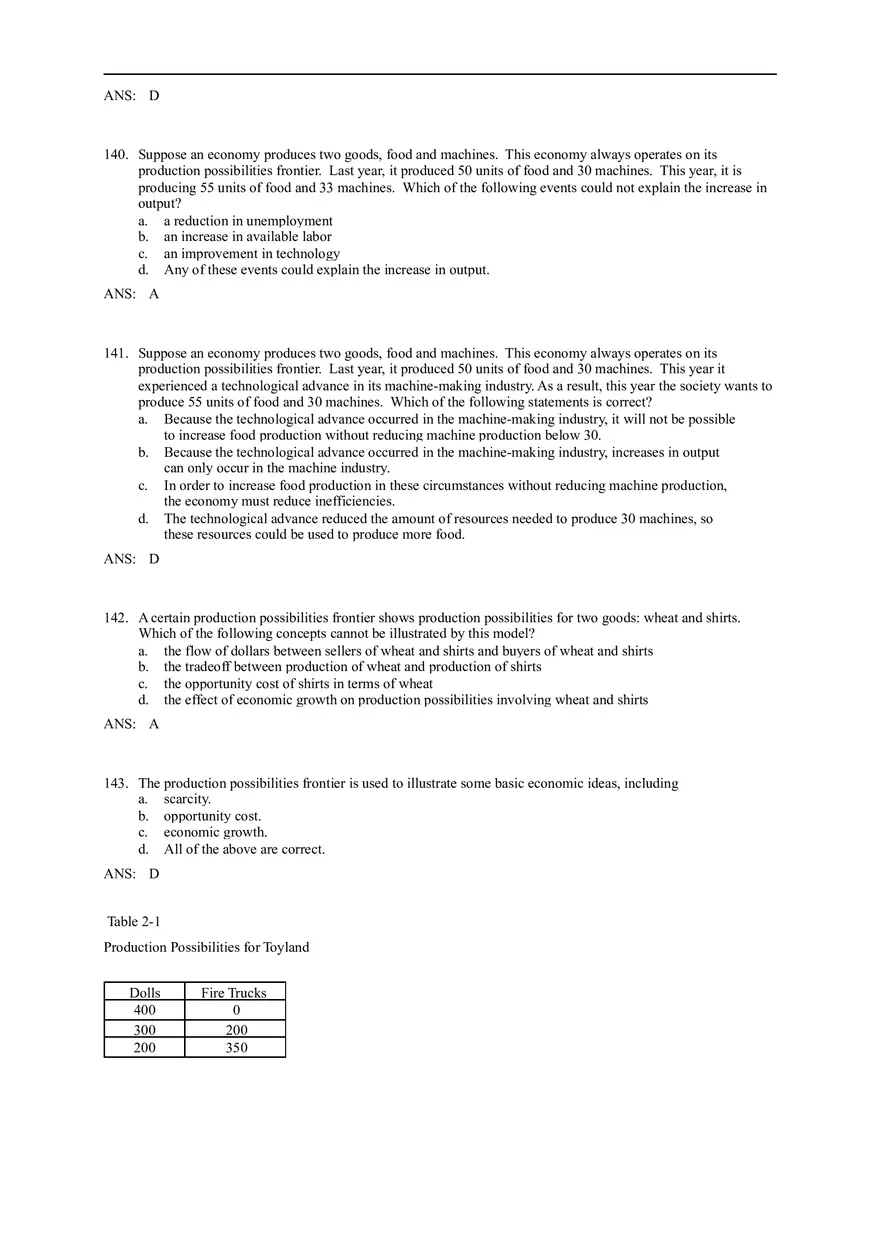 Thinking Like An Economist Part IV - Page 11