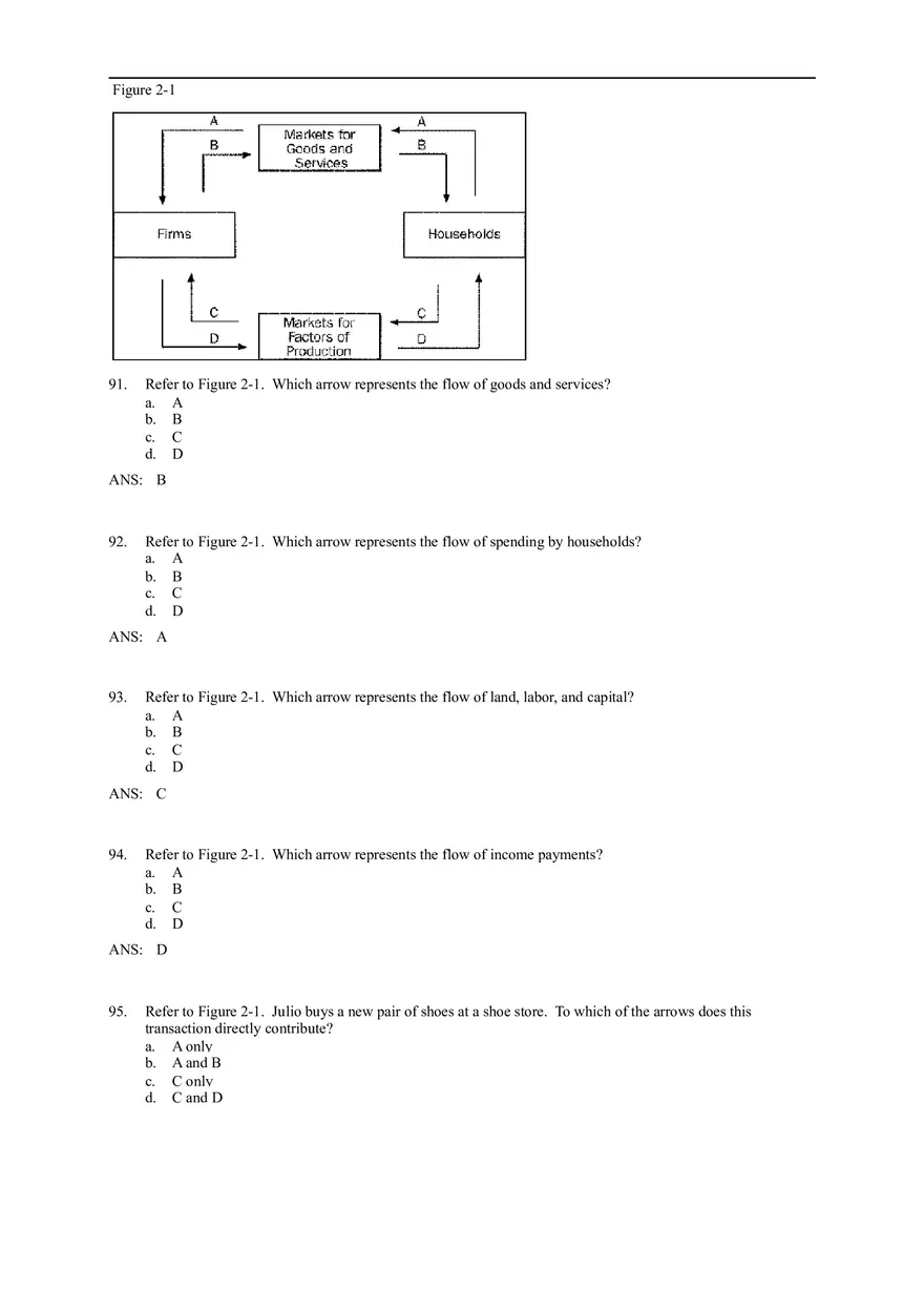 Thinking Like An Economist Part IV - Page 1