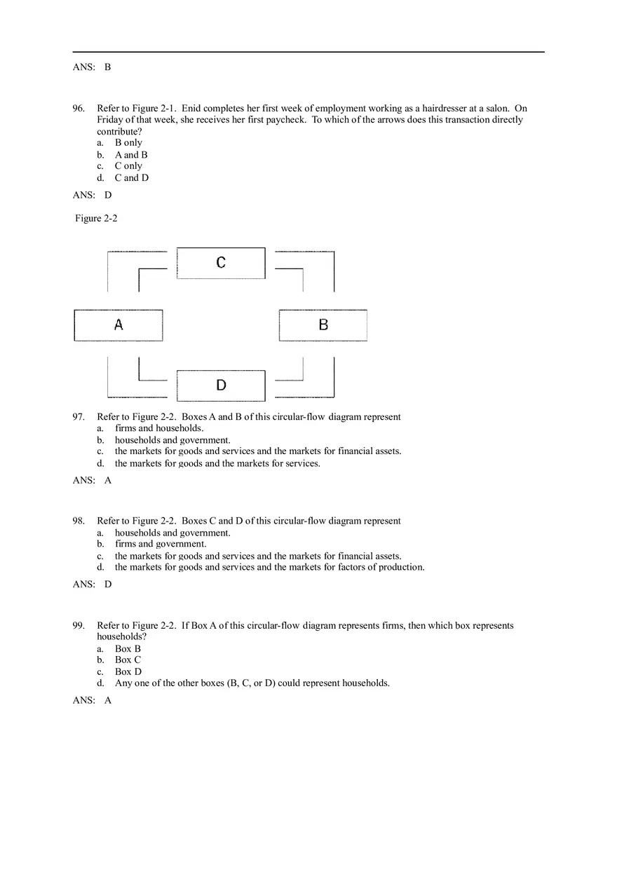 Thinking Like An Economist Part IV - Page 2