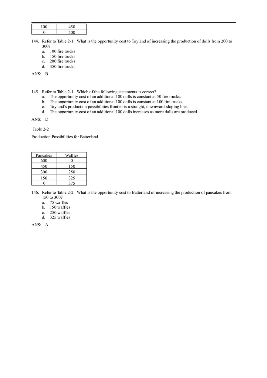 Thinking Like An Economist Part IV - Page 3