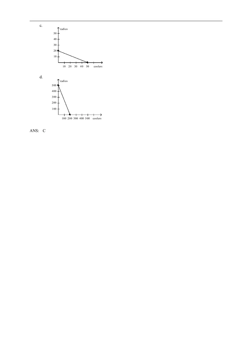 Advantage - The Driving Force of Specialization Answer Key (Sec 3) Part 1 - Page 7