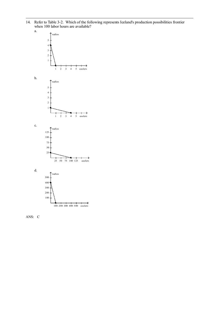 Advantage - The Driving Force of Specialization Answer Key (Sec 3) Part 1 - Page 8