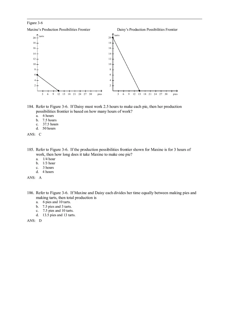 Advantage - The Driving Force of Specialization Answer Key (Sec 3) Part 5 - Page 11