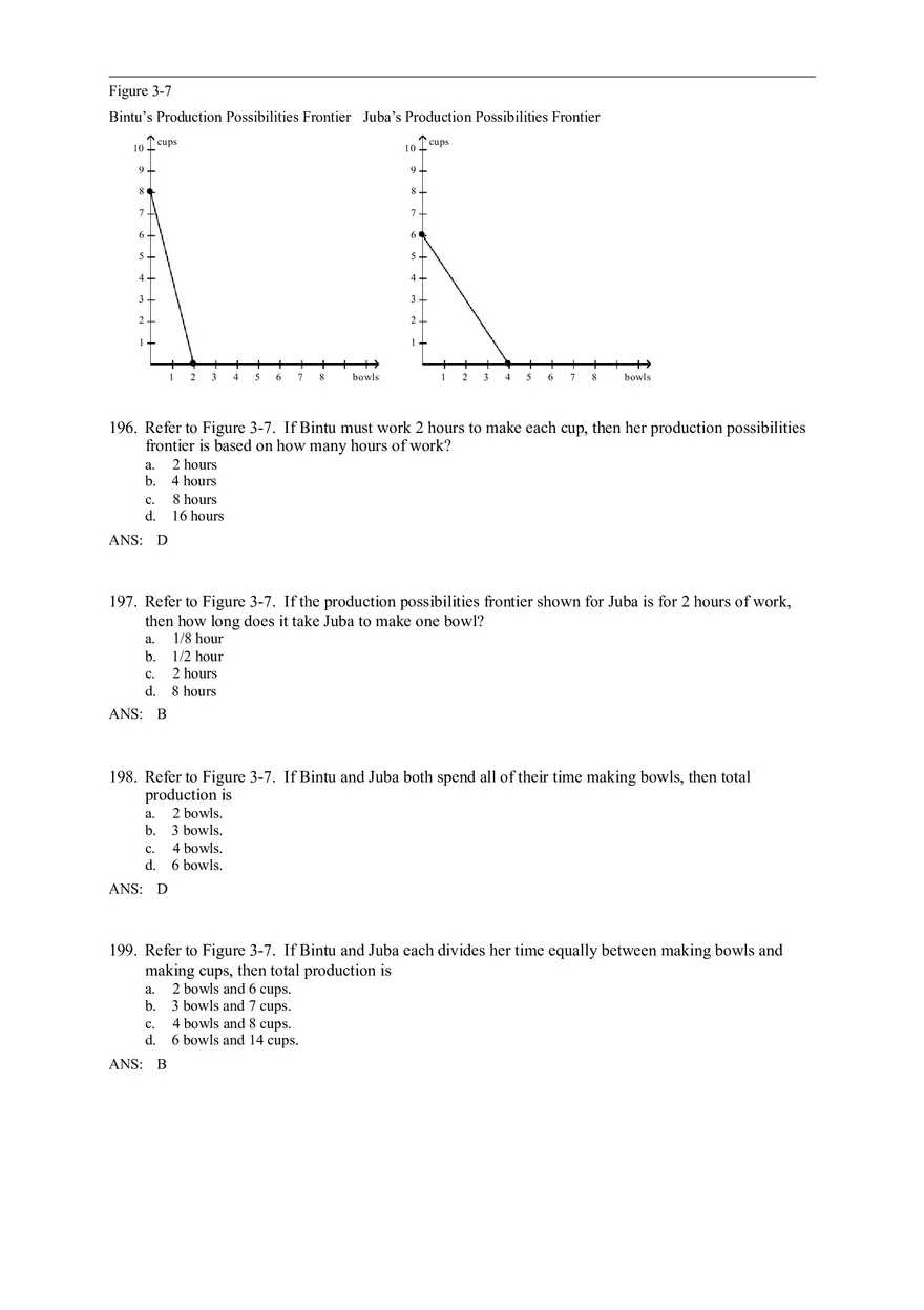 Advantage - The Driving Force of Specialization Answer Key (Sec 3) Part 5 - Page 14