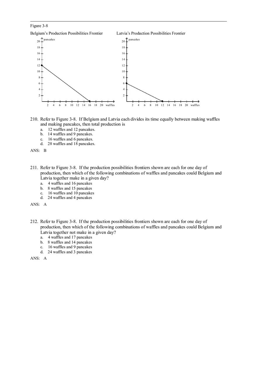 Advantage - The Driving Force of Specialization Answer Key (Sec 3) Part 5 - Page 3