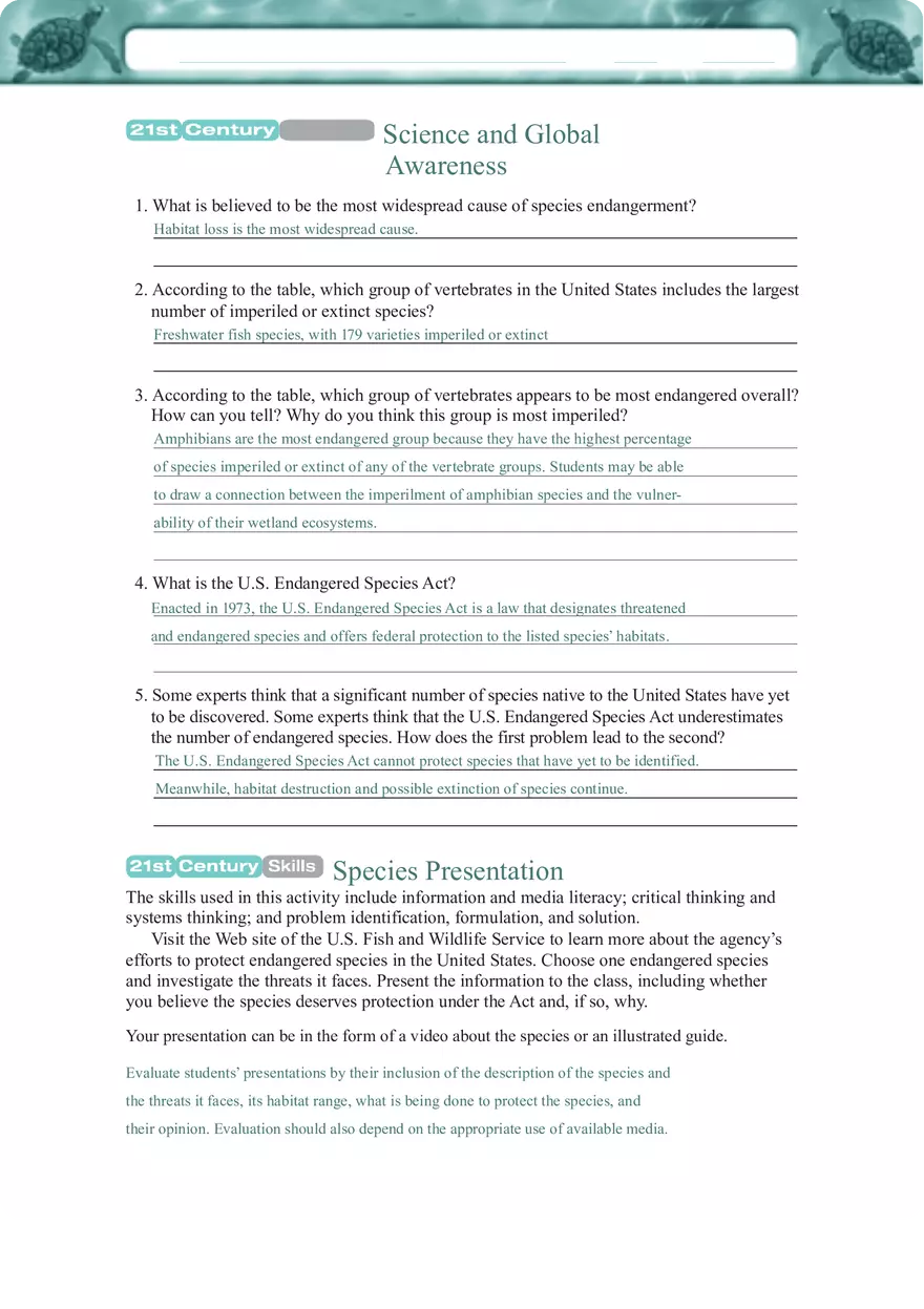 Key Evidence of Evolution Fossil Records, Homologous Structures, and Molecular Biology Explained - Page 9