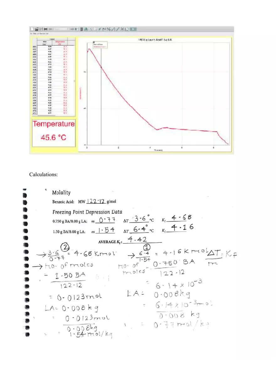 Lauric Acid - Page 3