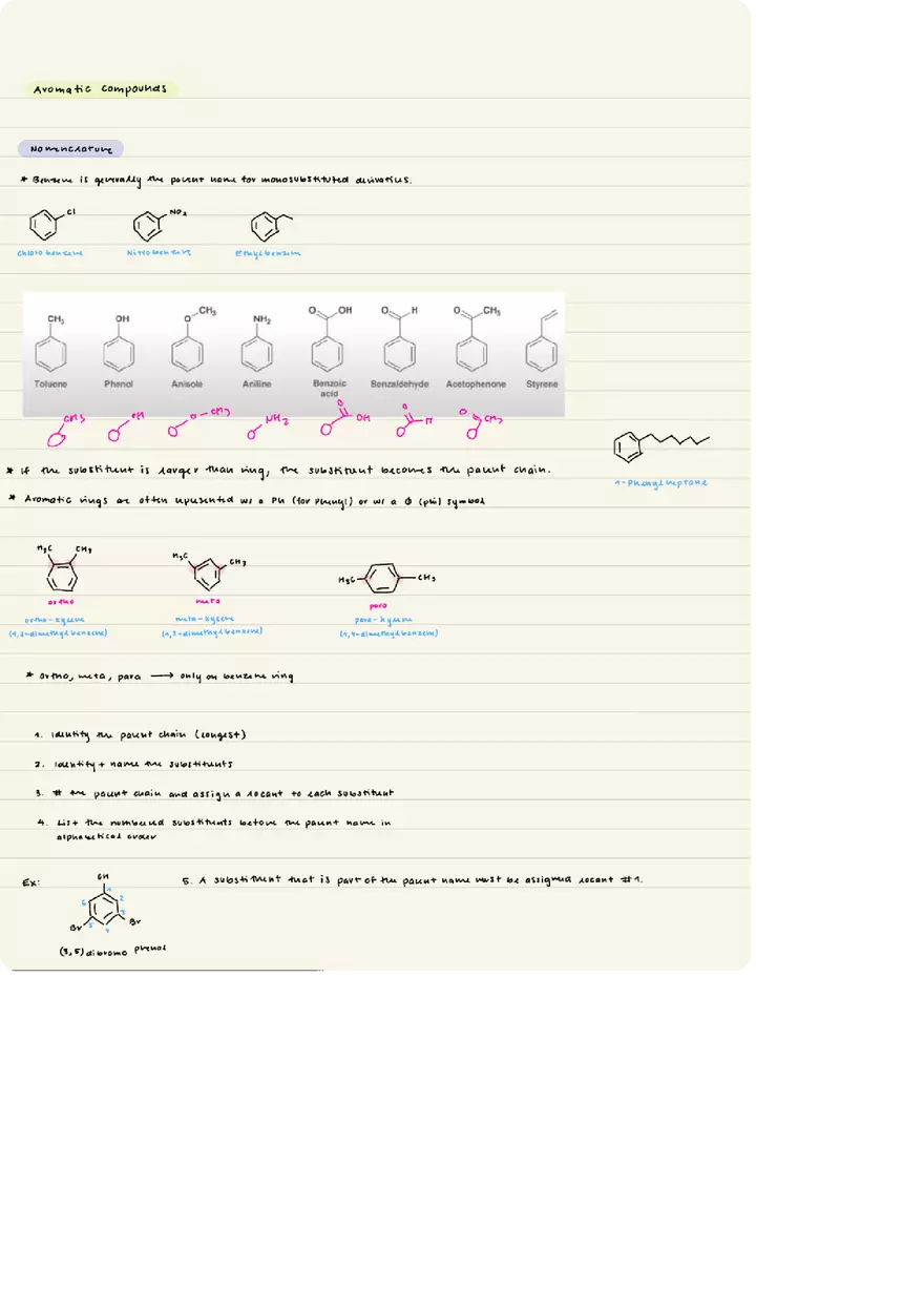 Understanding Organic Chemical Structure and Bonding Part 2 - Page 6
