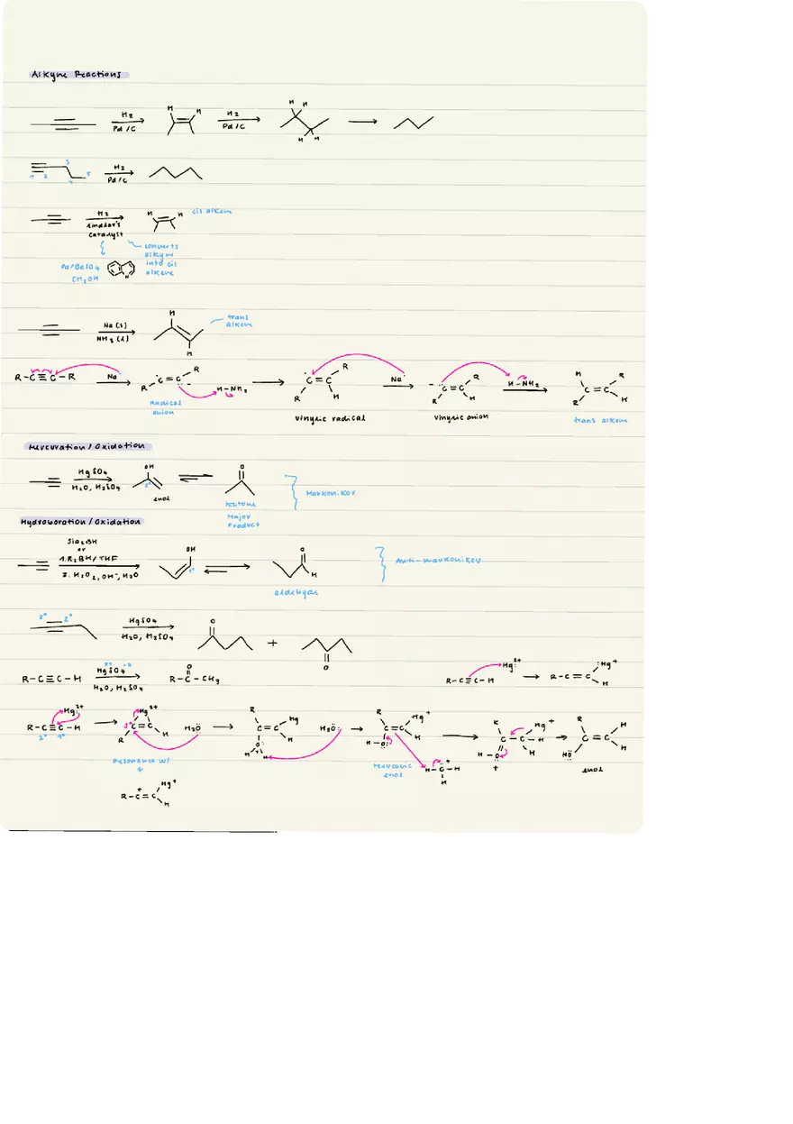 Understanding Organic Chemical Structure and Bonding Part 1 - Page 4