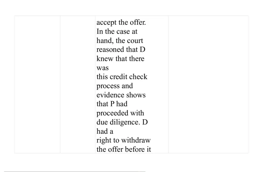 Contracts Lucy v. Zehme Case Summary Chart - Page 3