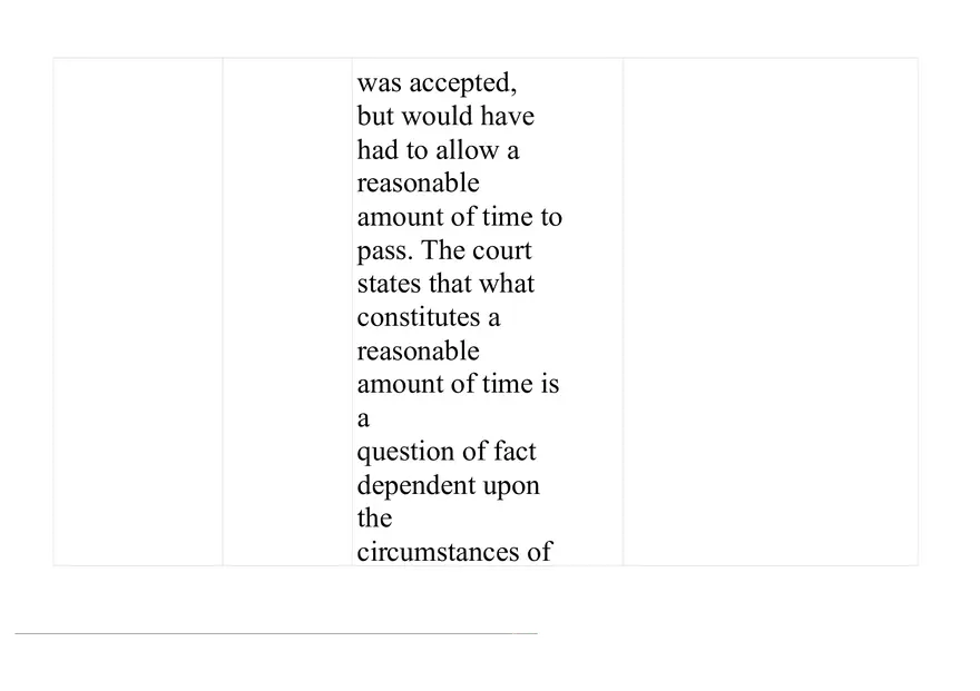 Contracts Lucy v. Zehme Case Summary Chart - Page 4