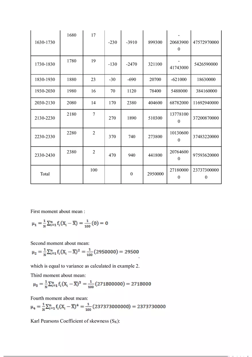 Fundamentals of Statistical Data Analysis and Its Applications Part 4 - Page 11